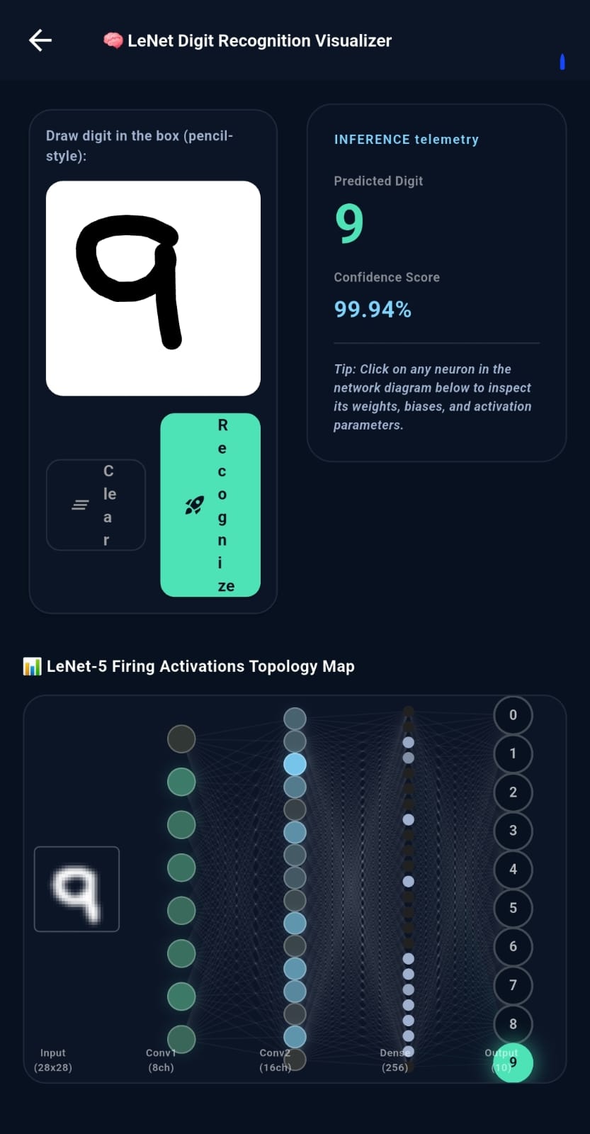 neural network and neuron firing visulization with digit recognition